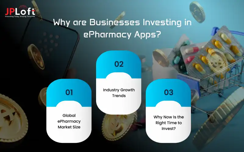 Why are Businesses Investing in ePharmacy Apps